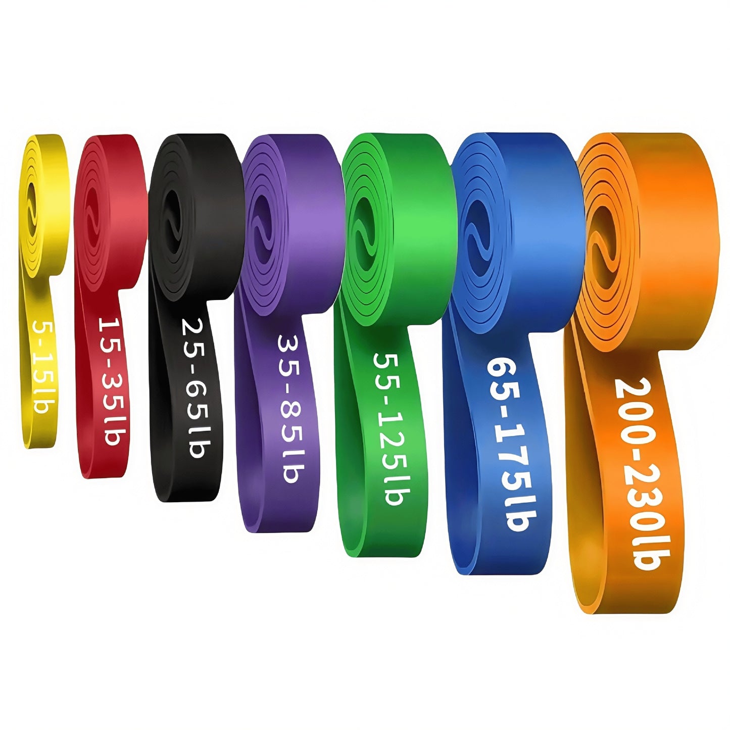 Pro Resistance Bands – Dein Home Gym für effektiven Muskelaufbau